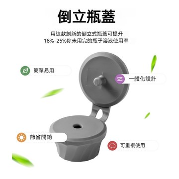 🔥12h出貨🔥倒立式瓶蓋 倒立瓶蓋 倒掛瓶 硅膠瓶蓋  防漏瓶蓋 倒立瓶蓋架 倒放式擠壓瓶 沐浴乳瓶蓋 萬用蓋 廚房調味
