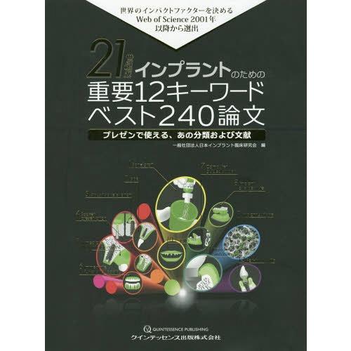 21世紀版インプラントのための重要12キーワードベスト240論文 世界の