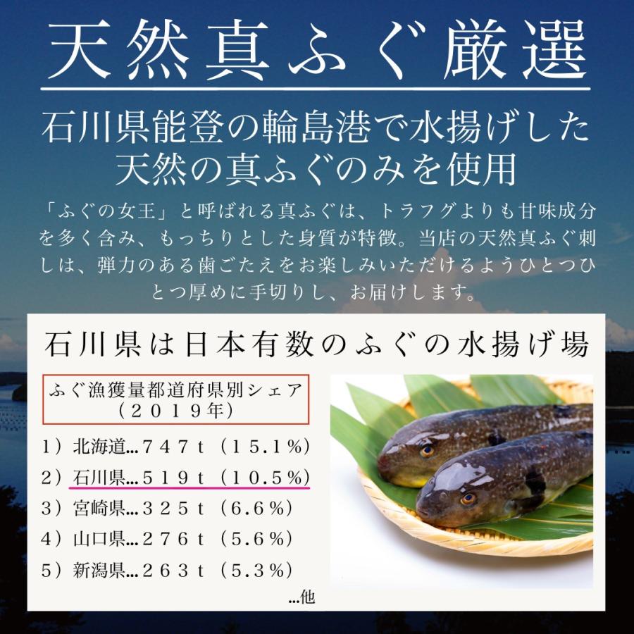 能登ふぐ ふぐ刺し 50g 天然 国産 真ふぐ 冷凍 食べ応えのあるある切りカット 石川県能登の真ふぐを石川県で加工 1‐2人前