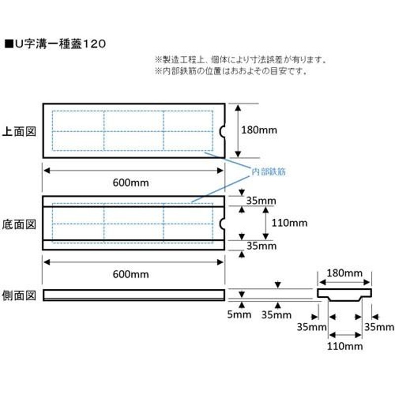 NXstyle(ネクスタイル) U字溝一種蓋 120x10個 | LINEショッピング