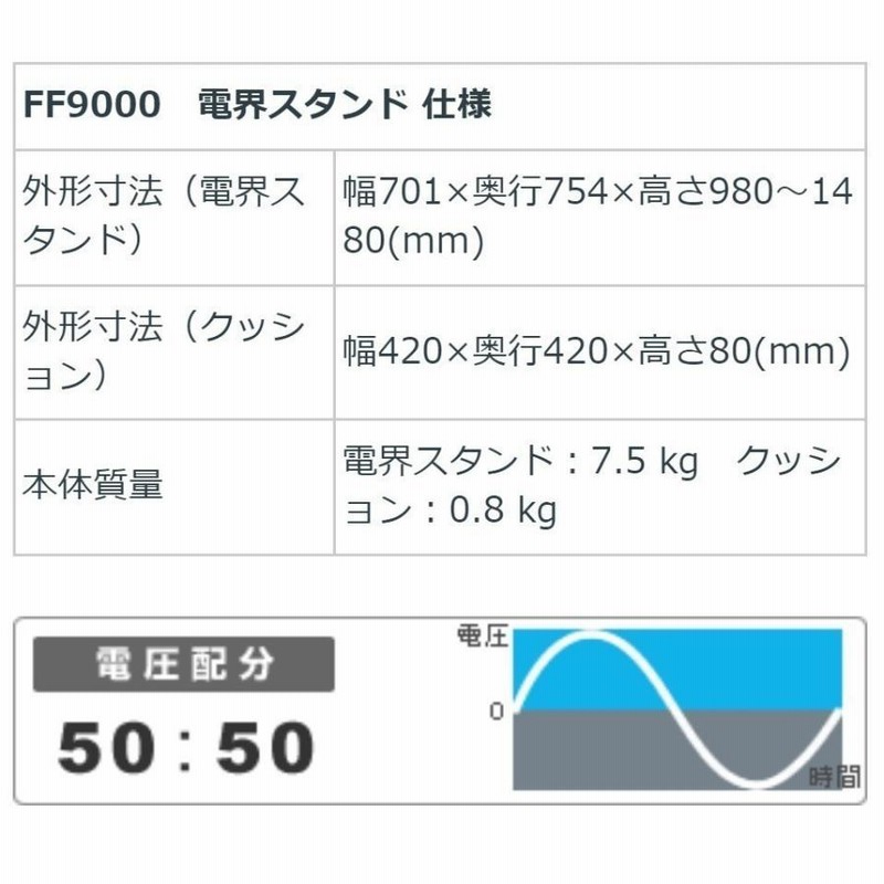シェンペクス/フジ医療器 FF9000 中古 AAランク 2年保証 JA