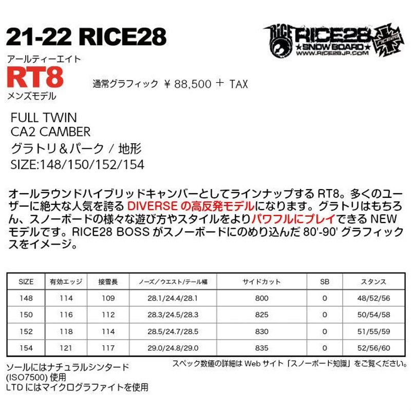RICE28 rt8 21-22 154 - スノーボード