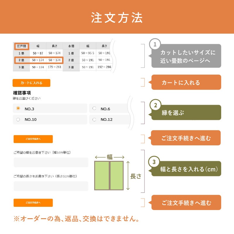 サイズオーダー 上敷き ござ ラグ カーペット 10畳 10帖 江戸間 厚手 丈夫 畳 サイズ加工 サイズカット 和風縁 選べる 柳川プレミアム |  LINEショッピング