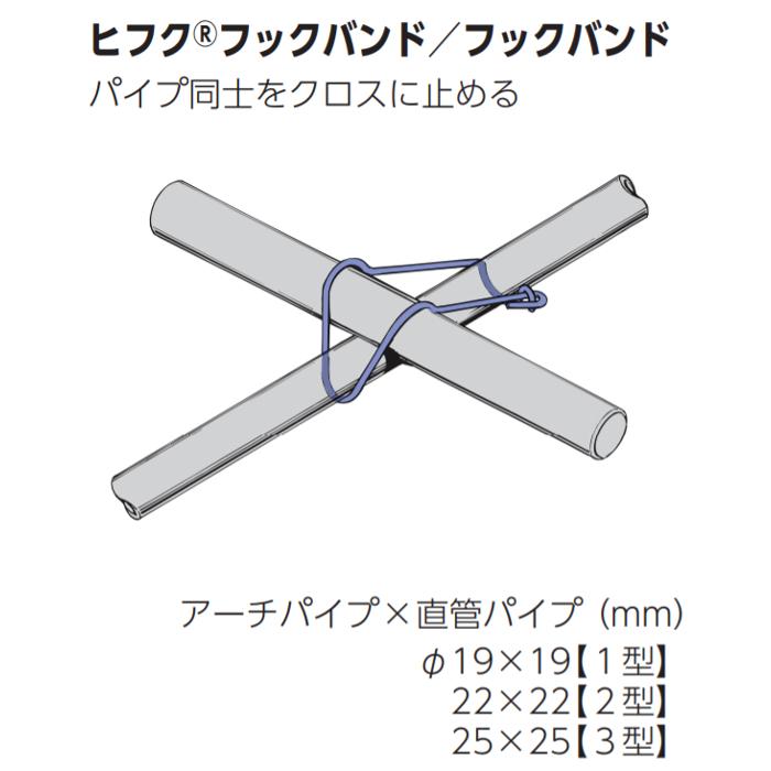 ヒフクフックバンド 1型 19ｍｍ用 10本売 パイプどうしをクロスに固定