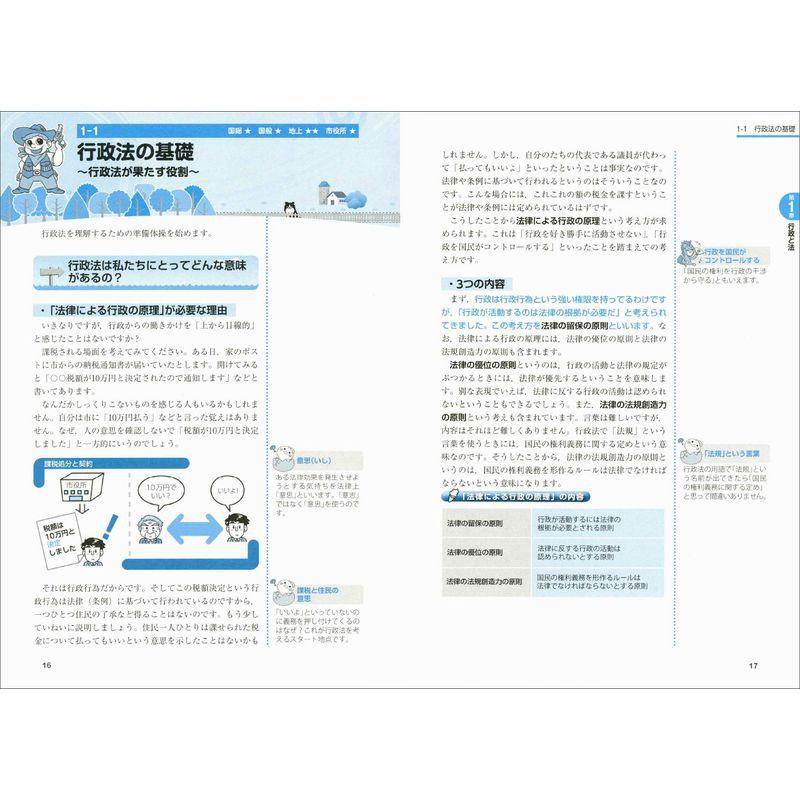 公務員試験 最初でつまずかない行政法