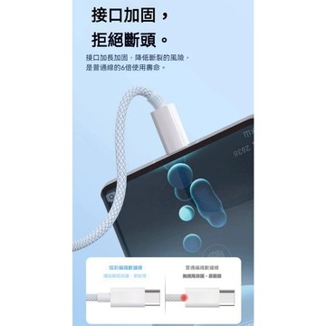 🎁【隔日達】快充數據線 PD60W充電線 iPhon15-16系列充電線 Type-C數據線 手機數據線