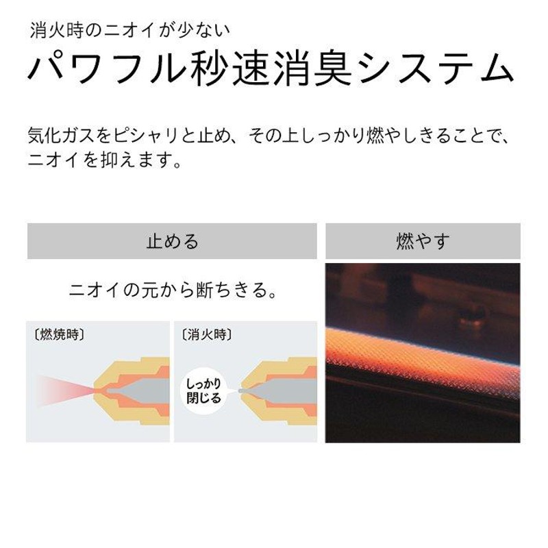 説明書のみになりますダイニチ 石油ファンヒーター FW-72DX5-W