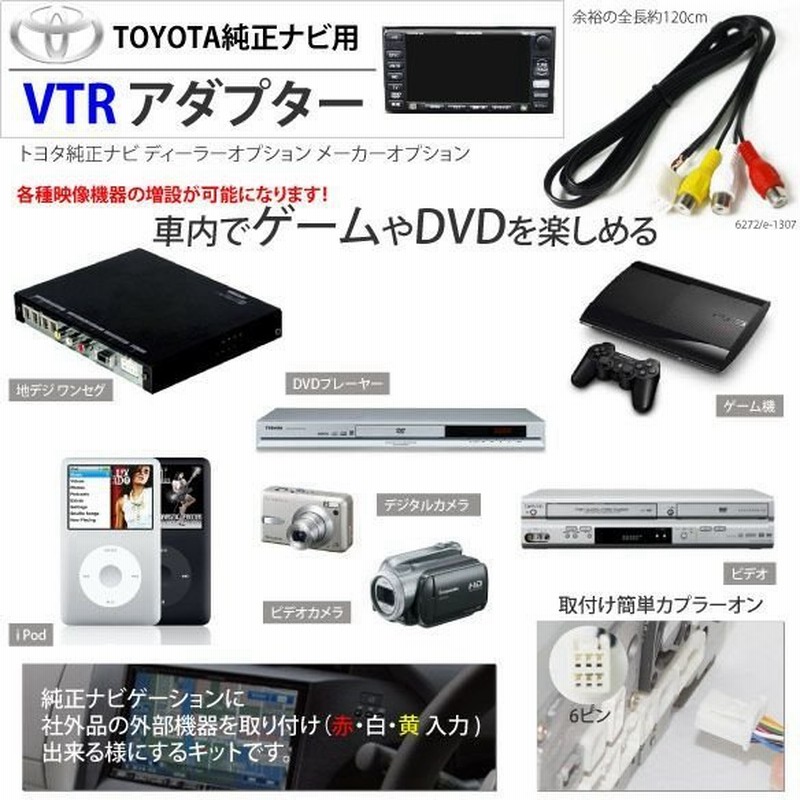 トヨタ純正ナビ 外部入力 Vtrアダプターケーブル メス 6ピン 地デジ ワンセグチューナー Dvdプレーヤー 等 車 カー用品 カーナビ 通販 Lineポイント最大get Lineショッピング