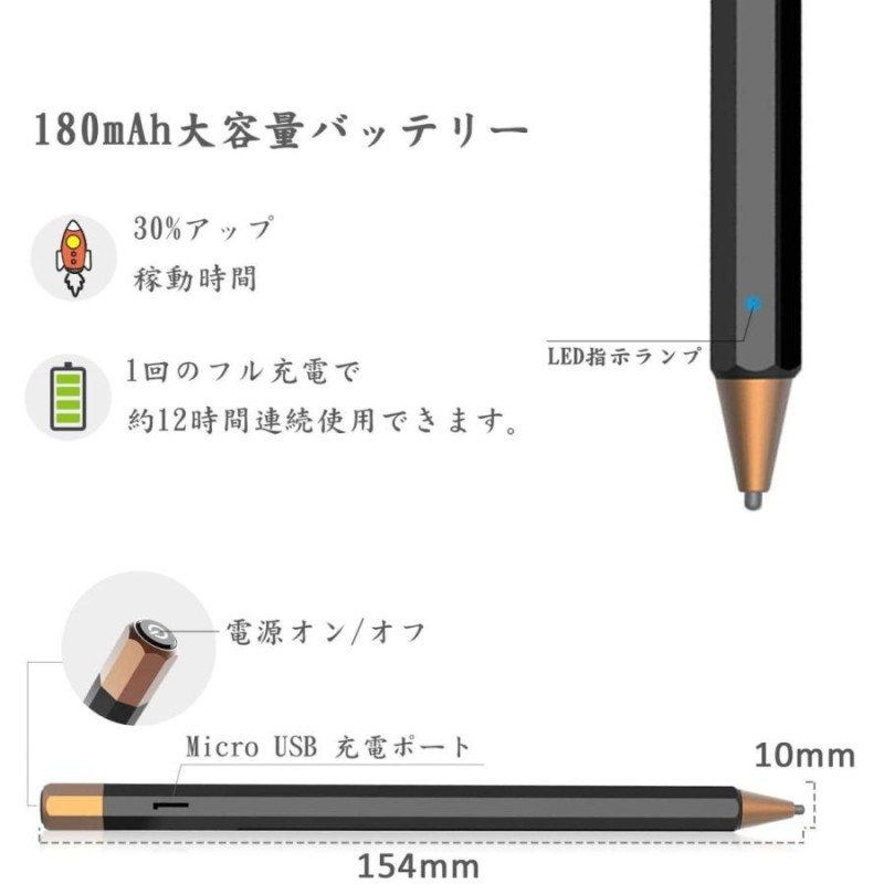 Abida タッチペン 極細 iPad iPhone用 スタイラスペン タブレット