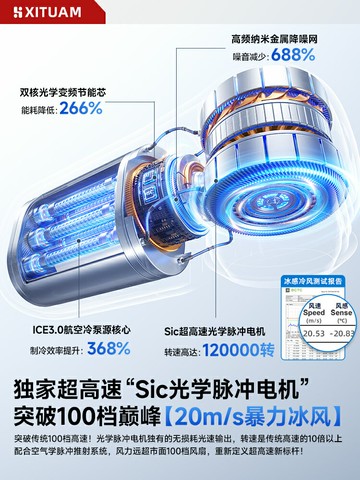 2025新款超高速暴力小冰炮小風扇可攜式隨身手持小型小空調電風扇強力製冷渦輪桌面usb充電迷你戶外降溫神器