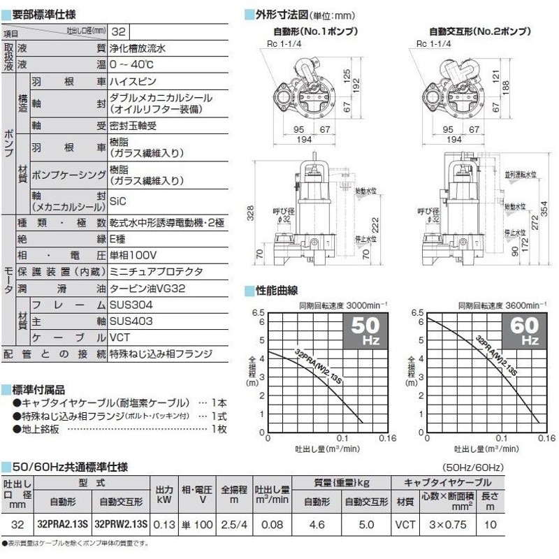 ツルミポンプ 浄化槽ポンプ 32PRA2.13S 32PRW2.13S 100V 2台セット 家庭用 水中ポンプ 汚水 排水ポンプ 放流ポンプ 浄化槽用  | LINEブランドカタログ