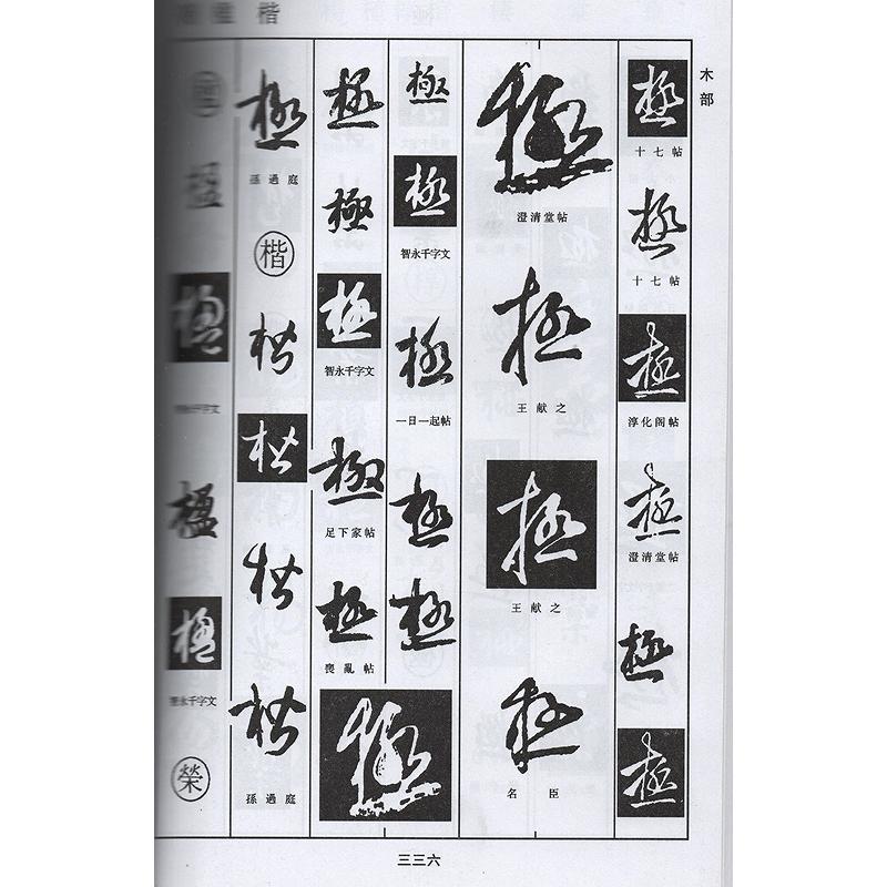 王羲之書道字典　書画家の必需書　中国語書道 王羲之#20070;法字典　#20070;画家必#22791;