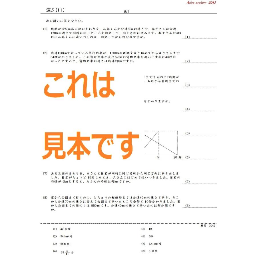 中学受験算数 速さ総合