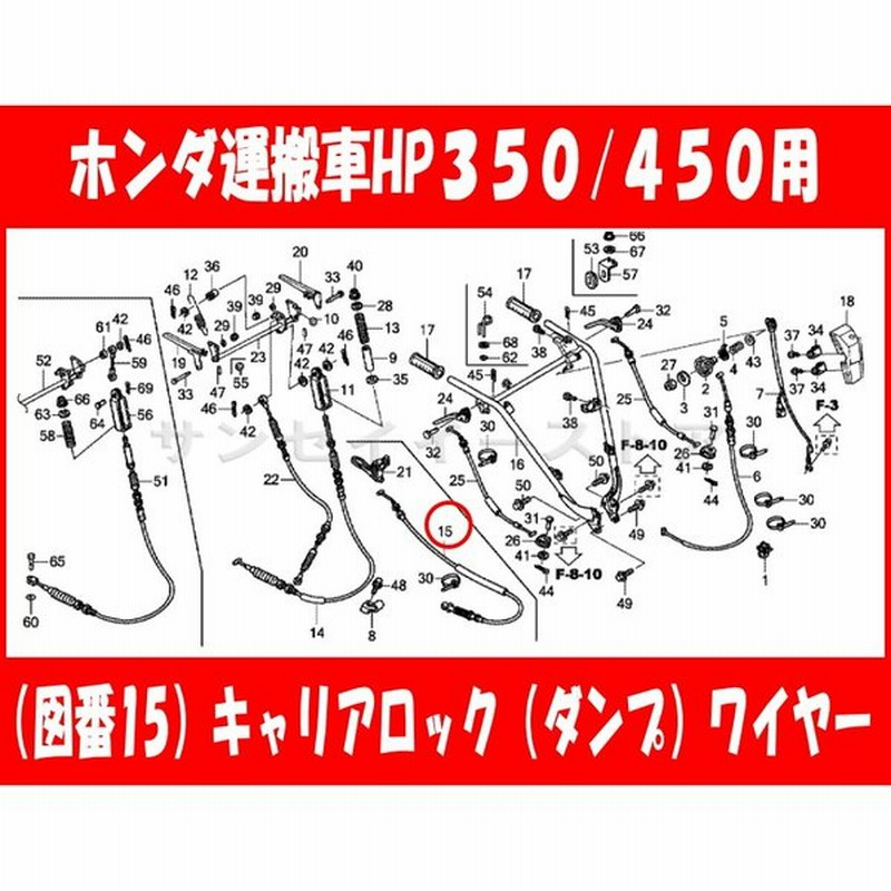 ホンダ 運搬車 Hp350 Hp450 P 用 キャリアロックワイヤー 通販 Lineポイント最大0 5 Get Lineショッピング