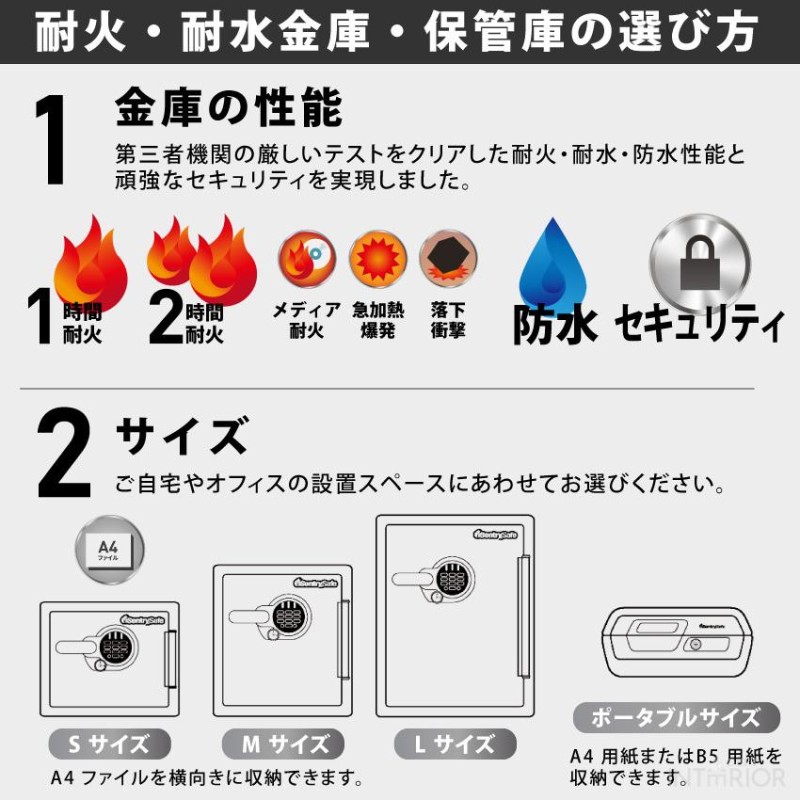 金庫 家庭用 保管庫 おしゃれ 家庭 業務 Sentry 耐火・耐水金庫 (1時間