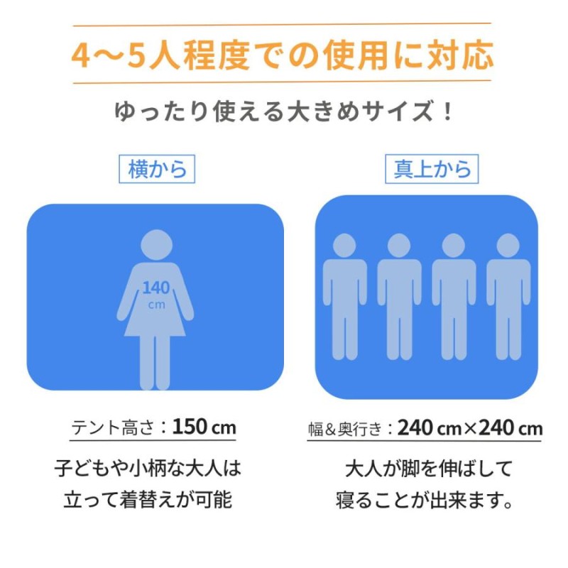 高さ150cm 幅奥240cm] VeroMan 超大型 防災テント 災害用テント 隔離テント ワンタッチテント 避難所 間仕切り パーテーション  公的補助金対象 感染防止 災害 | LINEブランドカタログ