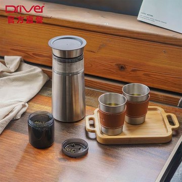 Driver 鋼丹泡茶壺聚會分享組