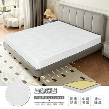 【新生活家具】《昆娜》連結式彈簧 涼蓆 房東 房客 超低價 床墊 標準床 雙人床墊 臺灣 3.5尺 5尺 6尺 6x7尺