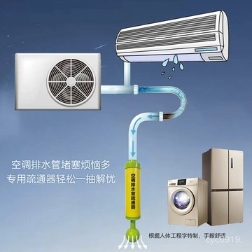 🔥臺灣出貨🔥【95%好評率】熱銷空調強力疏通器 手動空調內機漏水疏通器 專用冰箱疏通泵家用