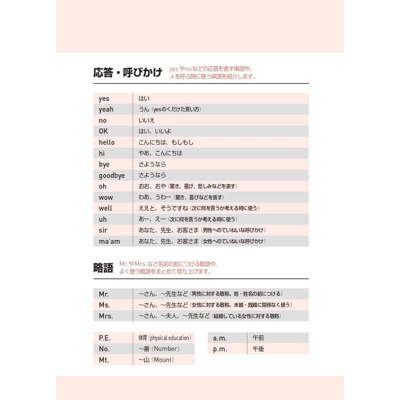 改訂第2版キクタン中学英単語高校入試レベル音声DL付