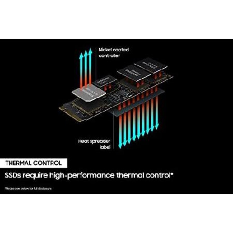 SAMSUNG 980 PRO 2TB PCIe NVMe 第4世代 内蔵 ゲームSSD M.2 (MZ ...