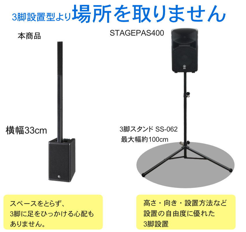 YAMAHA STAGEPAS 1K MK II (ワイヤレスマイク3本セット)