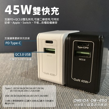 【Oweida】GaN氮化鎵 45W 雙孔PD+QC 折疊快速充電器