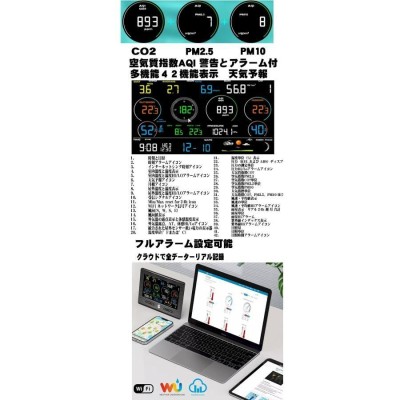 ウェザーステーション 最新 気象計 換気 CO2 PM2.5 PM10 ワイヤレス 多機能 クラウド 風速計 雨量計 気圧計 UV計 温度計 湿度計  スマホ iPhone AQI | LINEブランドカタログ