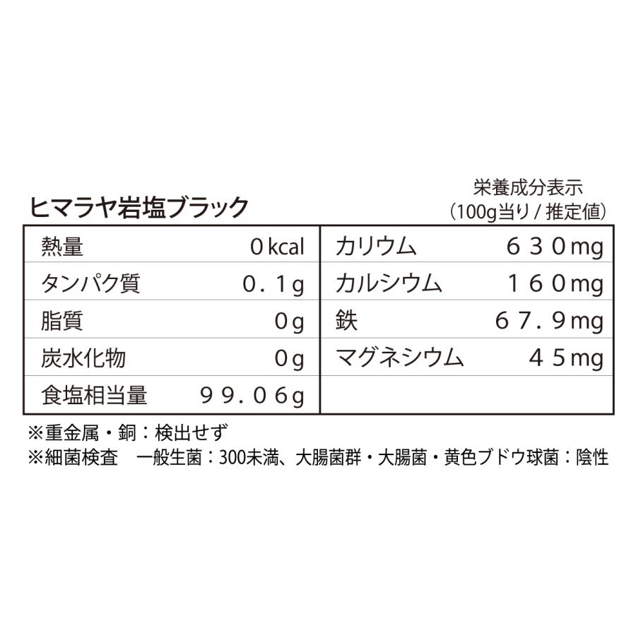 輸入原料・ヒマラヤ岩塩ブラック 粗粒 大粒 25ｋｇ 小分け袋 25枚付き