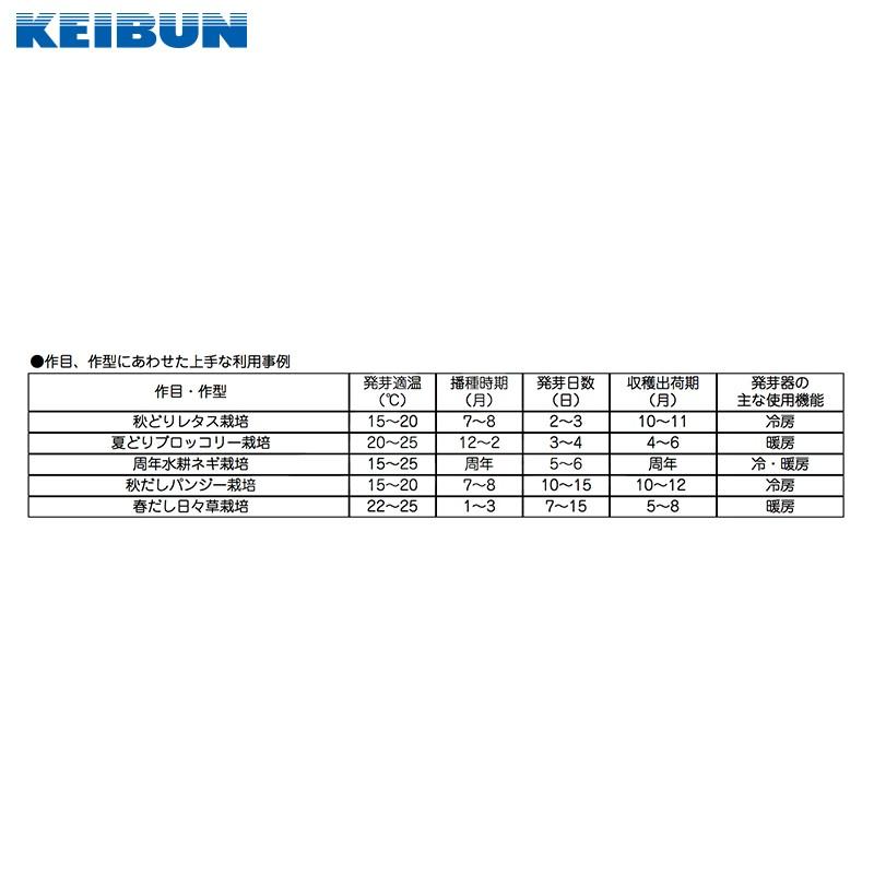 啓文社製作所 KEIBUN 花・野菜専用発芽器 冷暖房器付き 収容箱数 WR-60CHL-SBB