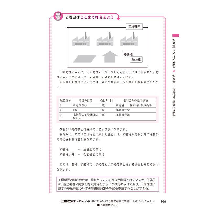 第4版根本正次のリアル実況中継 司法書士 合格ゾーンテキスト 民法I 第1章のプレミアム講義動画つき