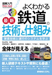 よくわかる最新鉄道の技術と仕組み 要素技術と運行のシステムを学ぶ [本]