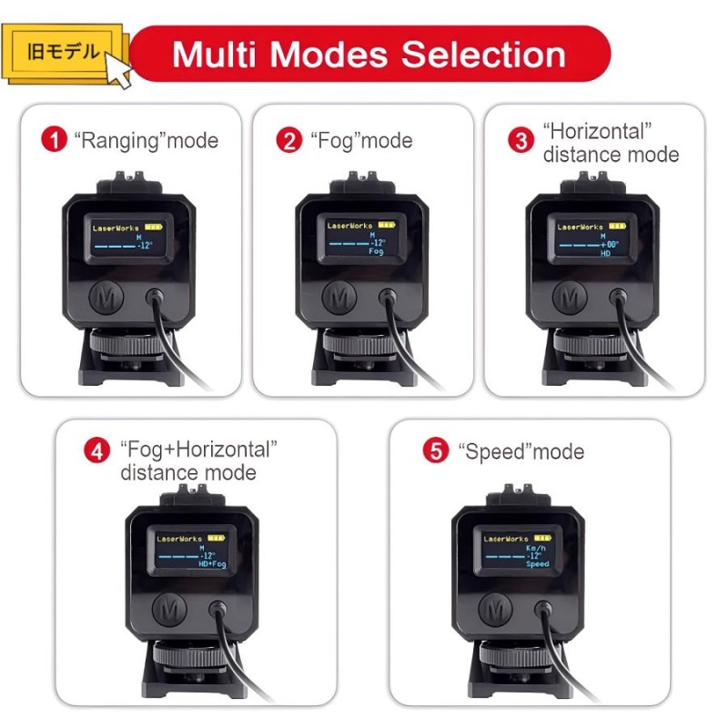 ミニレーザー距離計 LE-032 Laser Rangefinder 反動耐性 20mmレール対応 実物仕様 エアガン ライフル スコープ  ＜海外並行輸入品＞ | LINEブランドカタログ