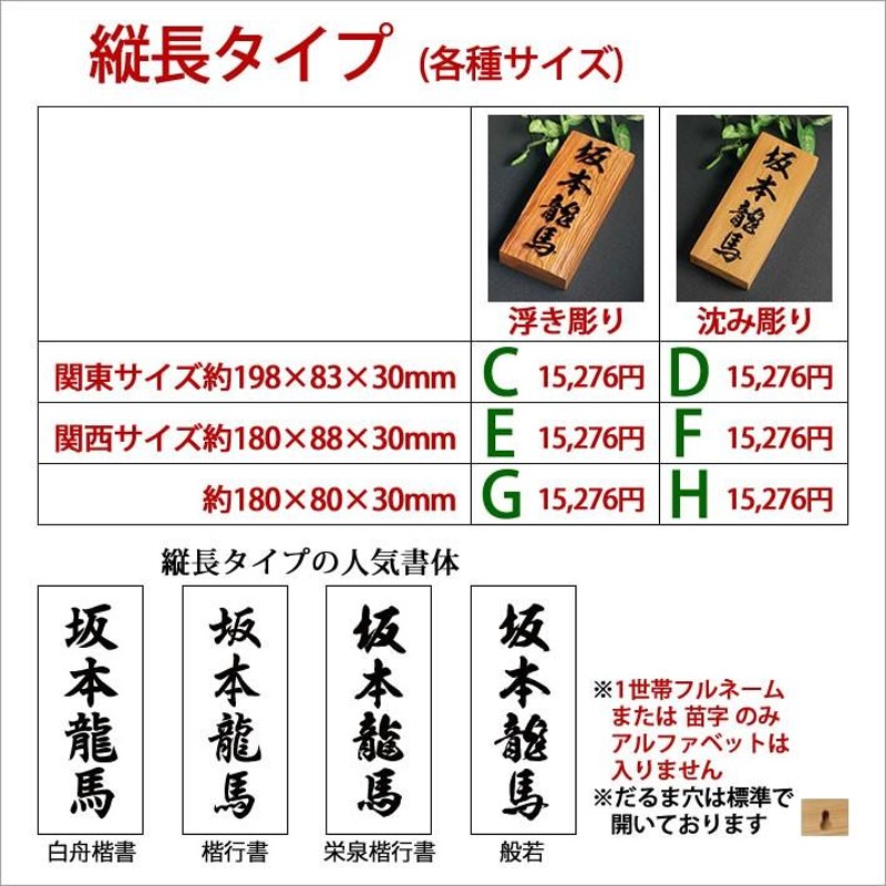 表札 一位 (イチイ) 木製 浮き彫り ひょうさつ 楷行書体 風水 開運