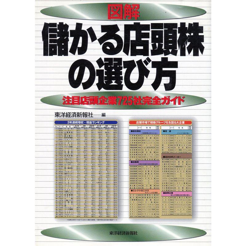 図解 儲かる店頭株の選び方?注目店頭企業725社完全ガイド