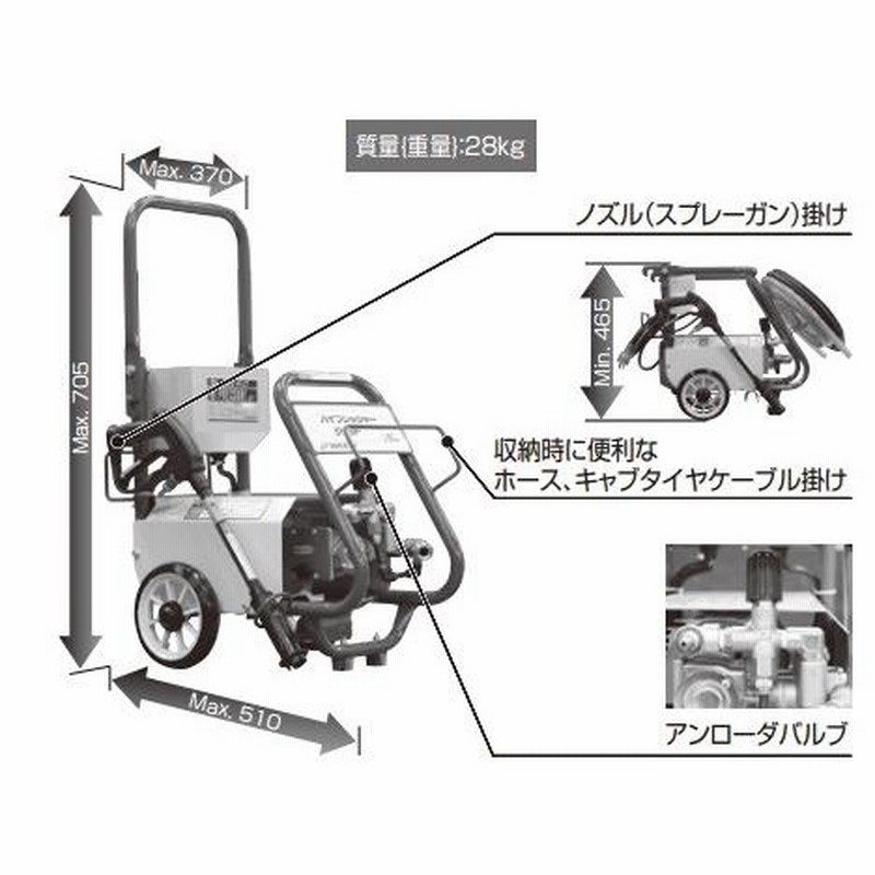 ツルミポンプ 高圧洗浄機 業務用 モータ駆動式 HPJ-140-1 100V