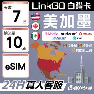 【LinkGO】白鑽卡 美加墨 eSIM卡 7天上網卡 總流量10GB 高速流量(美國 加拿大 墨西哥)