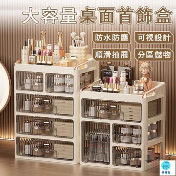 台灣公司 工廠直銷 可開發票 【宅配免運】桌面化妝盒 梳妝臺收納盒 防塵化妝盒 口紅收納盒 桌面化妝品收納盒 護膚品收納盒 化妝品收納盒 面膜收納店長推薦 新品特價 5z84