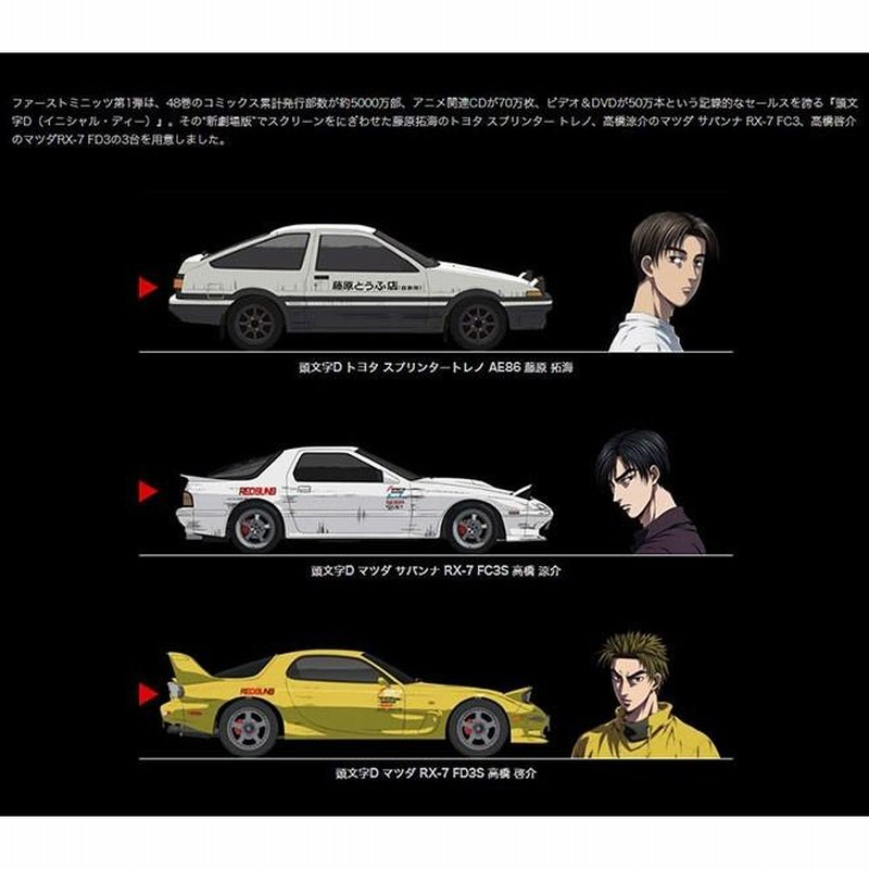 5日限定全品P3倍 1/28 RC 京商 ファーストミニッツ 頭文字D ラジコン