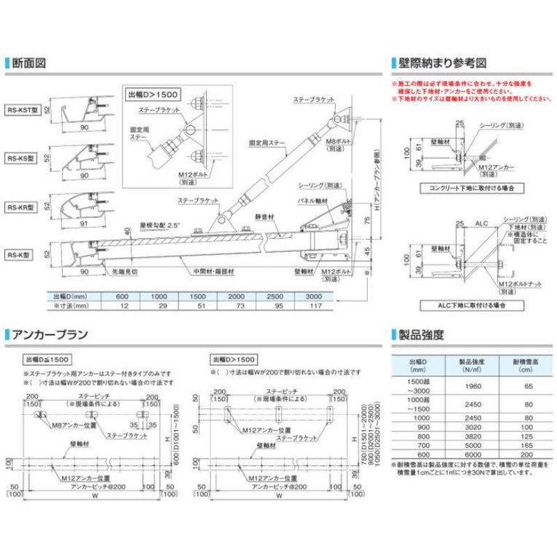 DAIKEN RSバイザー RS-KS型 D900×W3100 シルバー (ステー無)-