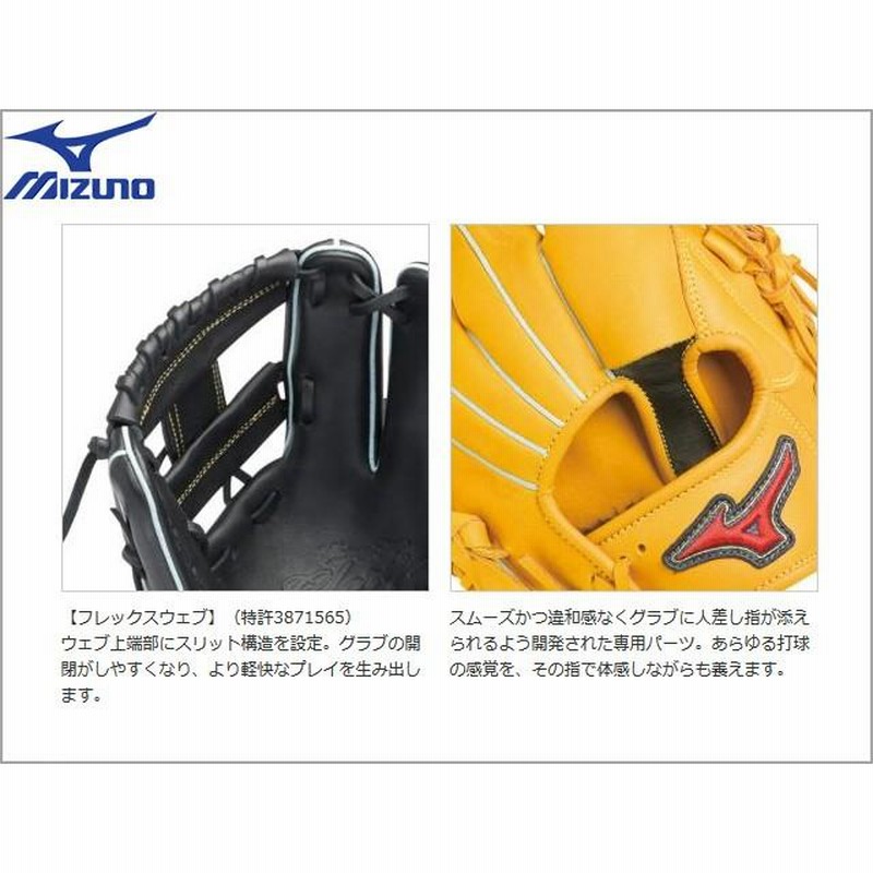 ミズノ 少年軟式グラブ ビクトリーステージ グローリーステップ ミズノ 少年軟式グラブ ビクトリーステージ グローリーステップ