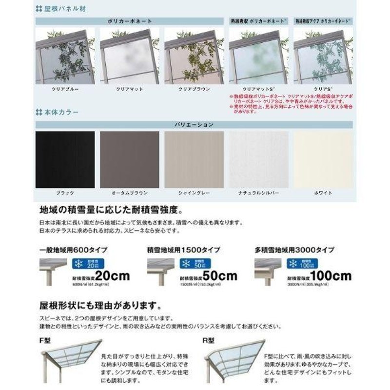 テラス屋根 スピーネ リクシル 1.0間 間口1820×出幅885mm テラス