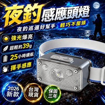 品質保證🚀戶外照明燈 USB充電頭燈 磁鐵工作燈 防水頭燈 變焦強光頭燈 伸縮調焦頭燈 變焦遠射頭燈 揮手感應式頭燈