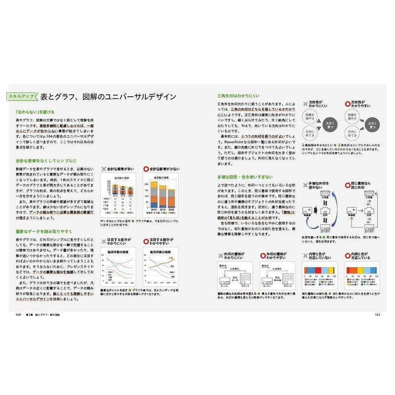 伝わるデザインの基本 増補改訂3版 よい資料を作るためのレイアウトのルール