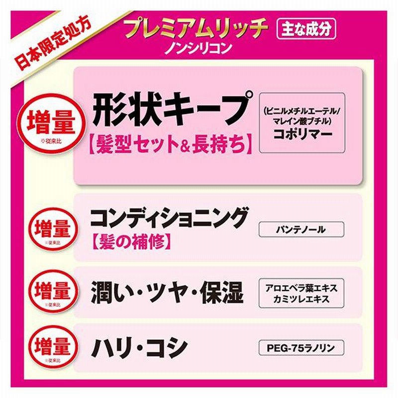 8％クーポン】ホワイトサンズ プレミアムリッチ 正規品 ギフト可