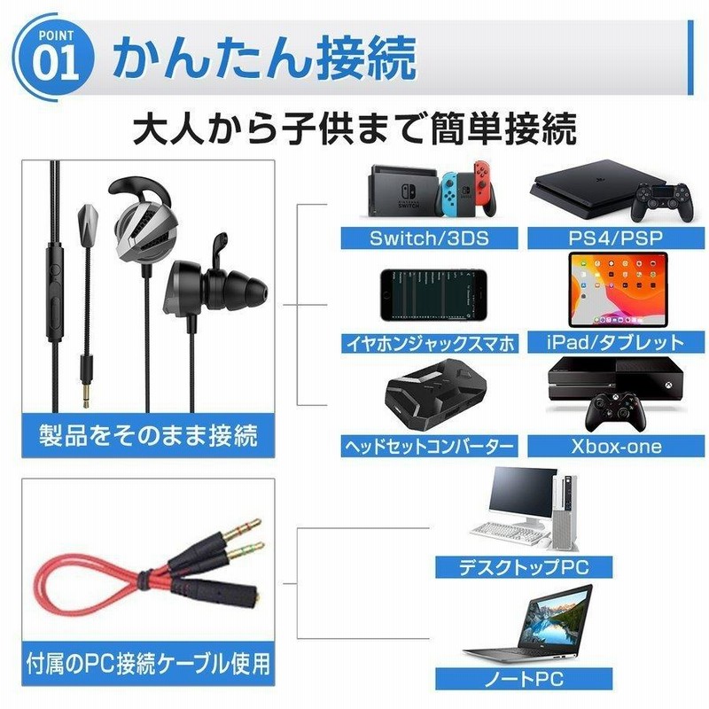 イヤホンマイク 有線 Usb Iphone イヤホンマイク付き Android 通話 有線イヤホン ゲーム ヘッドセットマイク 有線 3 5mm 通販 Lineポイント最大0 5 Get Lineショッピング