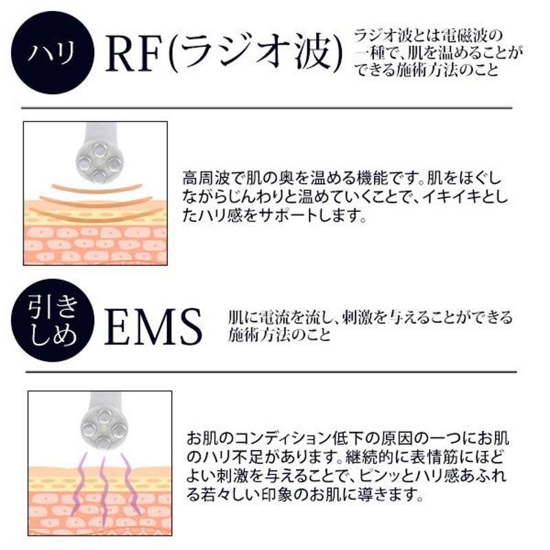 エレクトロポレーション EMS RF LED 美顔器 ハンディポレーション KD