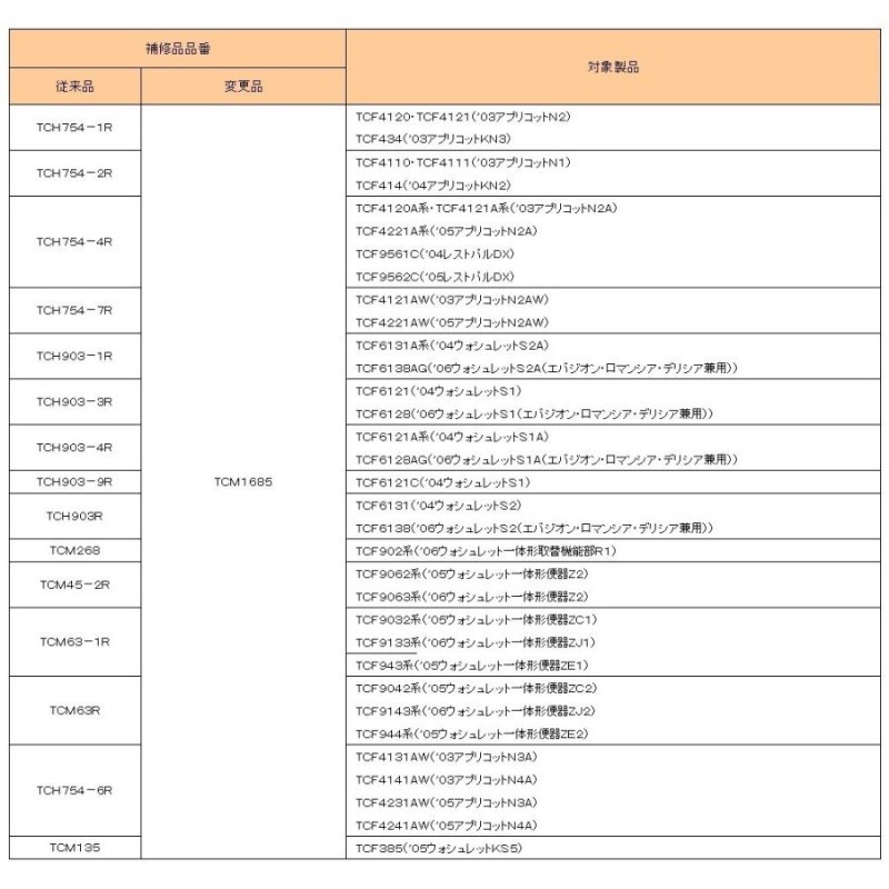 TCM1685S TOTO ウォシュレット代替えリモコン TCF4120・TCF4121・TCF434系他マルチリモコン | LINEブランドカタログ