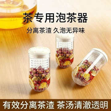 闆娘推薦🌈茶漏茶濾耐高溫茶葉過濾器茶水分離泡茶器通用移動茶倉茶隔花茶球