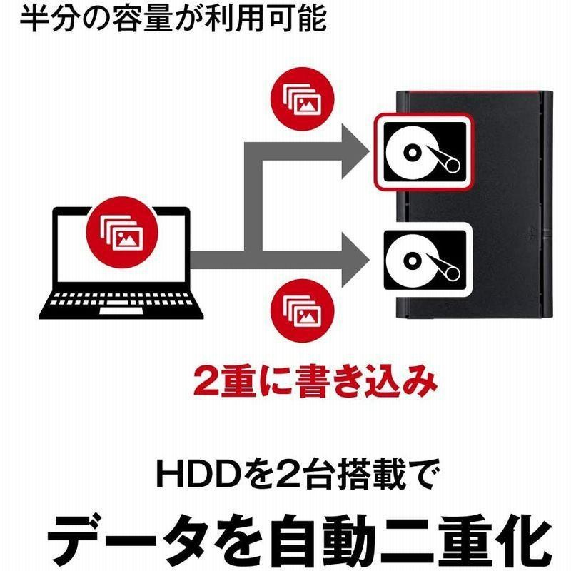 BUFFALO NAS PC/スマホ/タブレット対応 ネットワークHDD 6TB LS220D0602N データを守るRAID1対応モデル 通販  LINEポイント最大0.5%GET LINEショッピング